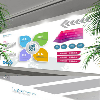 企業(yè)文化形象墻設(shè)計 塑造企業(yè)形象的精髓